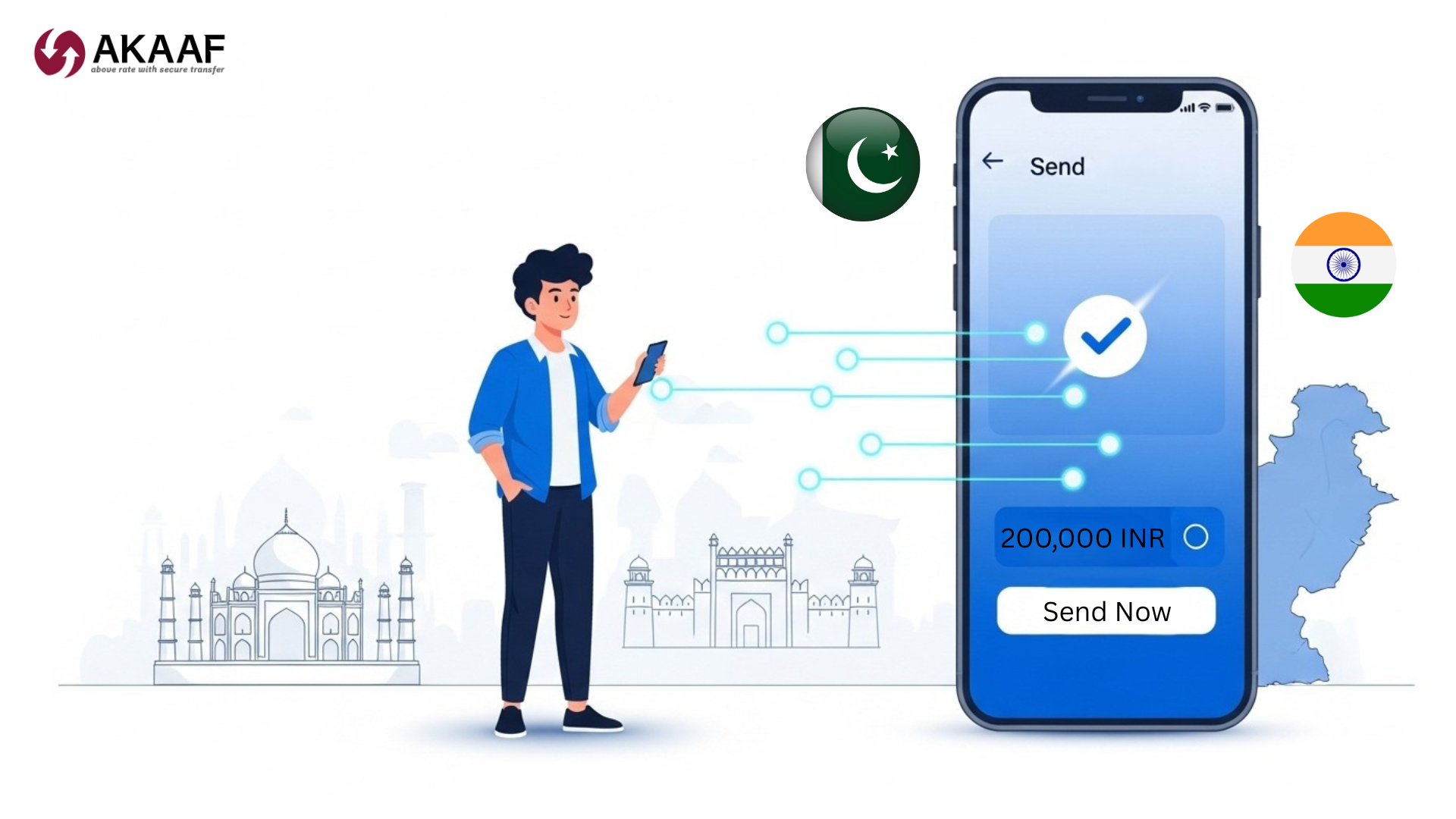 كيف ترسل الأموال إلى الهند أو باكستان بكفاءة عبر AKAAF